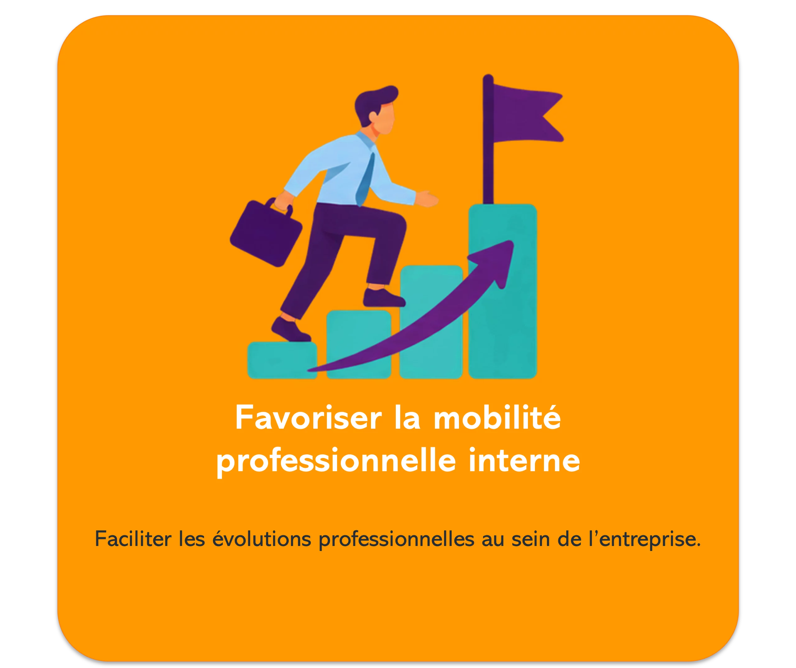 Acsens RH- Favoriser la mobilité professionnelle à Angers